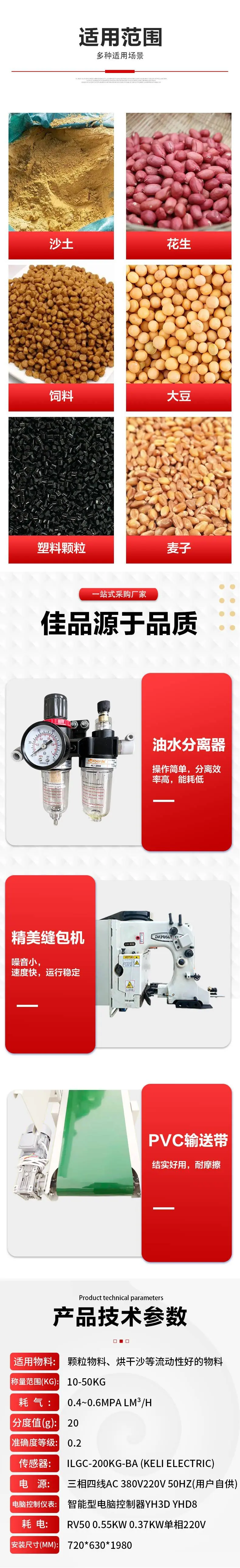 A50颗粒详情新1
