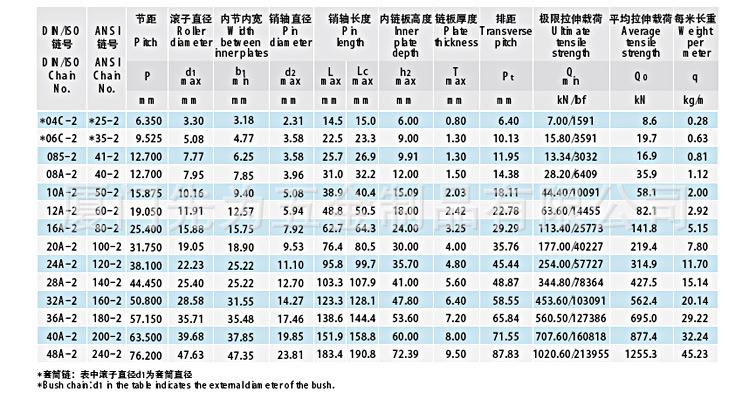 双排链条2.jpg