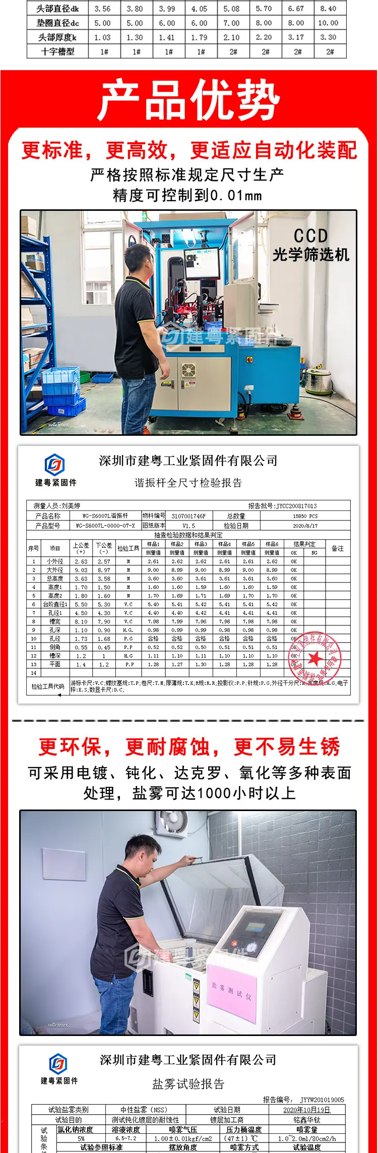 加硬镀镍盘头带介自攻建粤详情页_02.jpg