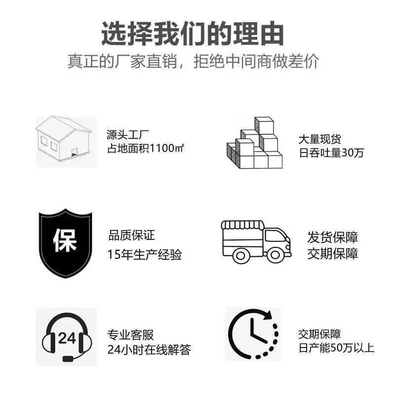 现货