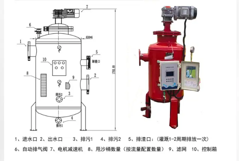 复合泥沙过滤器