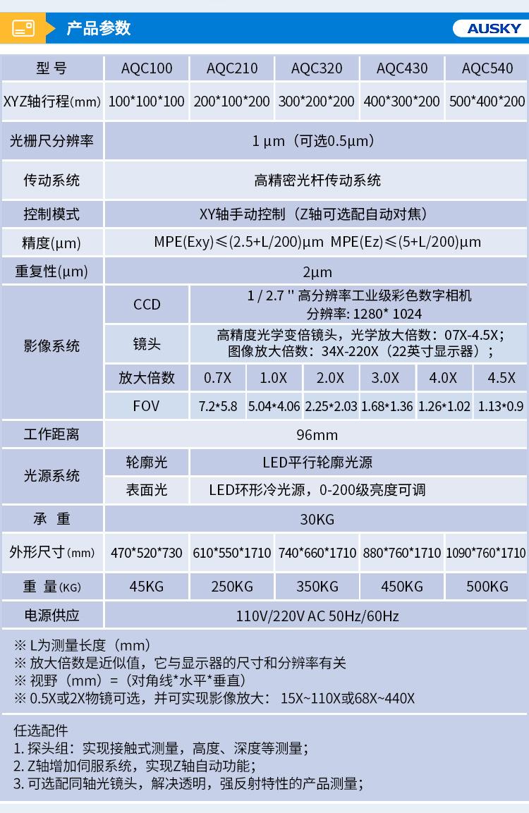 奥成详情页_05.jpg