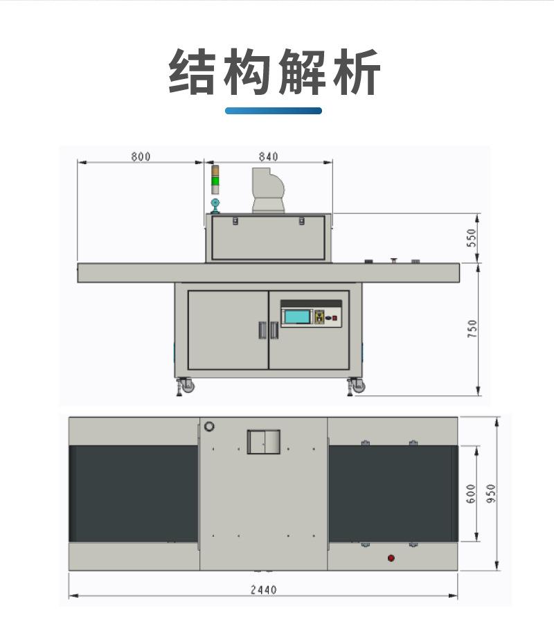 大型UVLED固化机详情页_11.jpg
