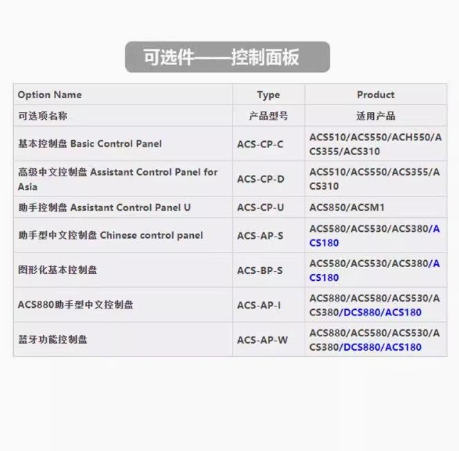 台达变频器详情321