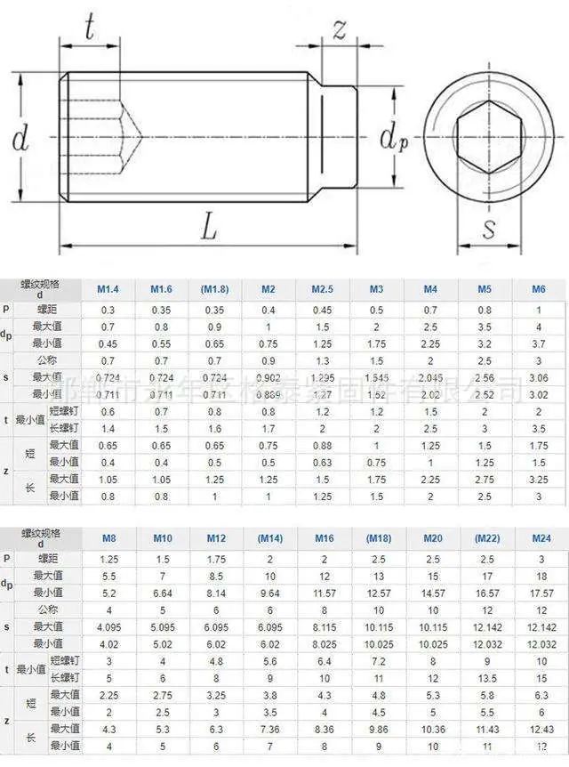 紧定螺栓8.jpg