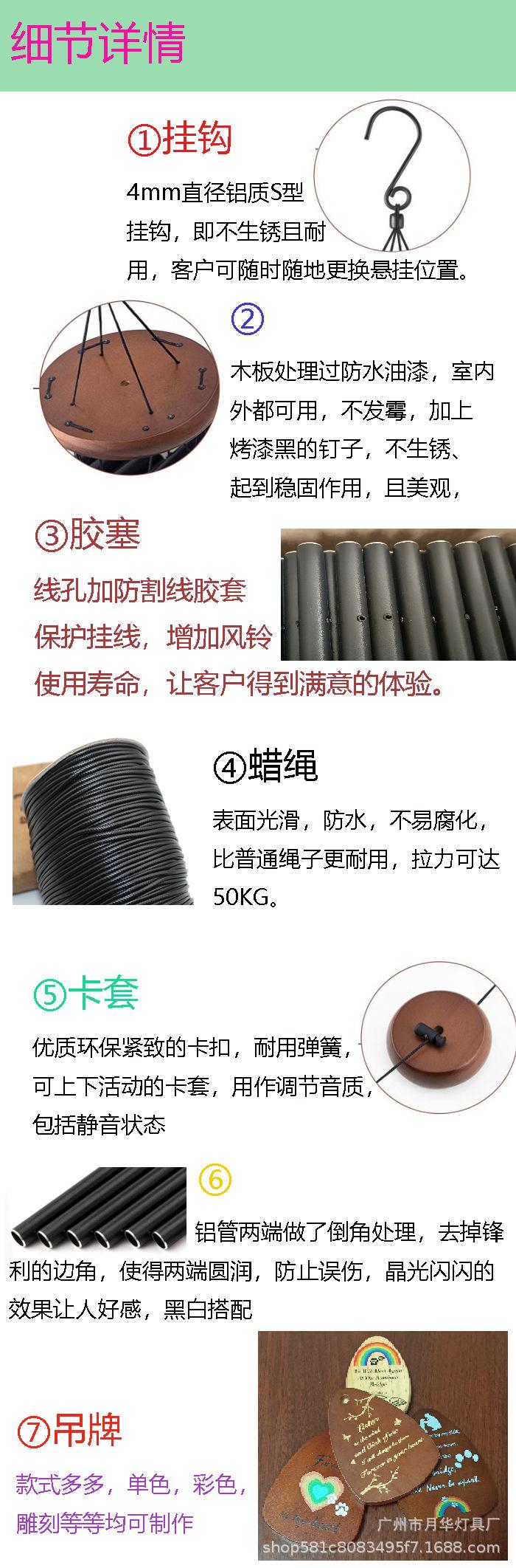 细节图