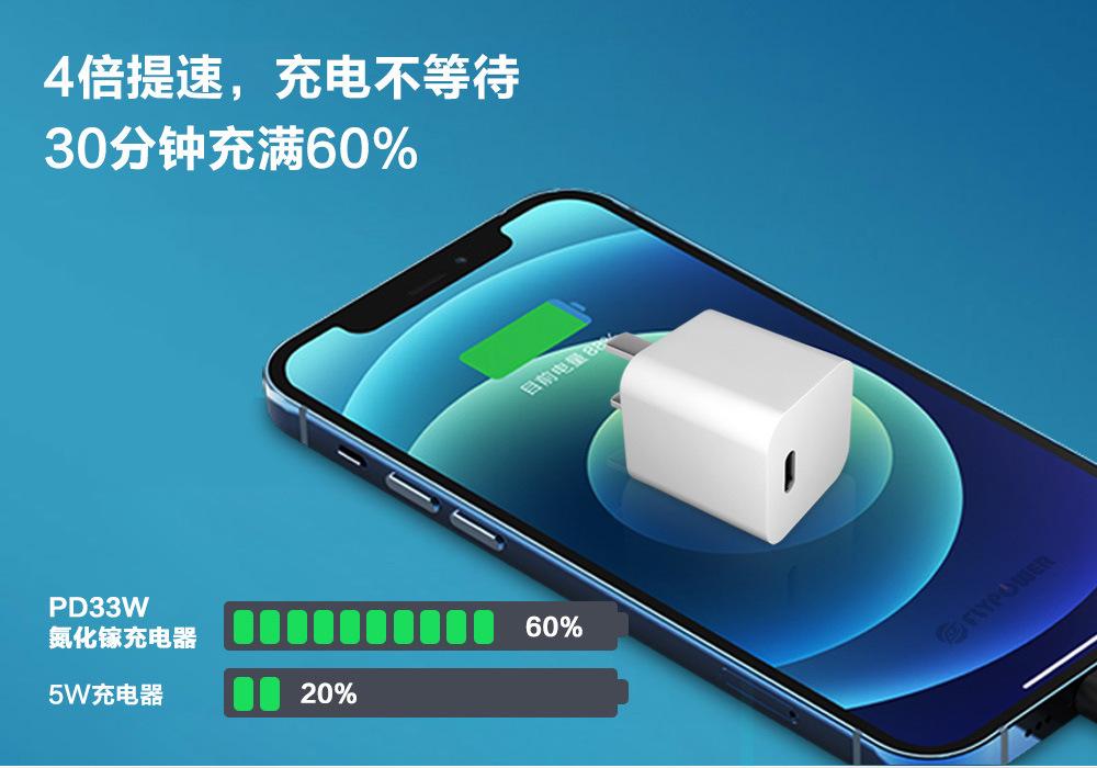 GaN30B中规详情_05.jpg