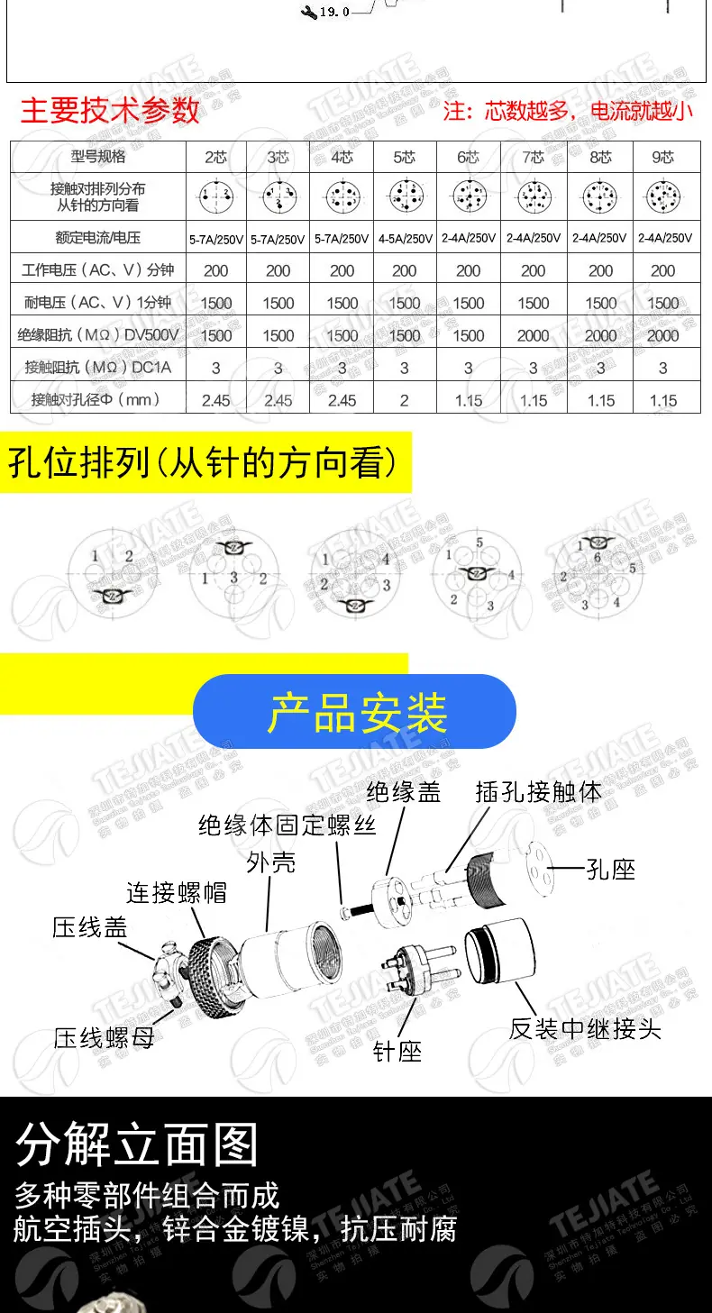 GX16详情页_04