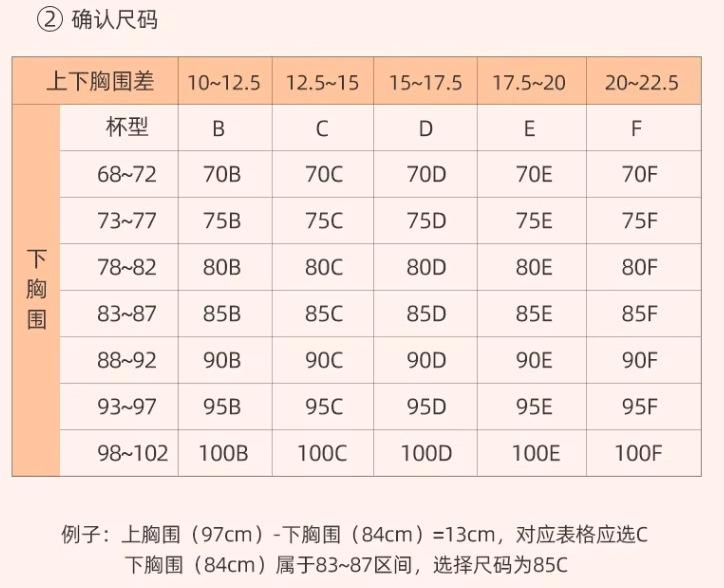 文胸尺码