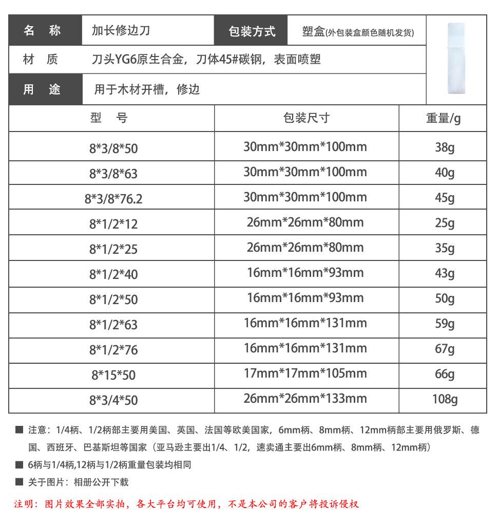详情描述 - 副本