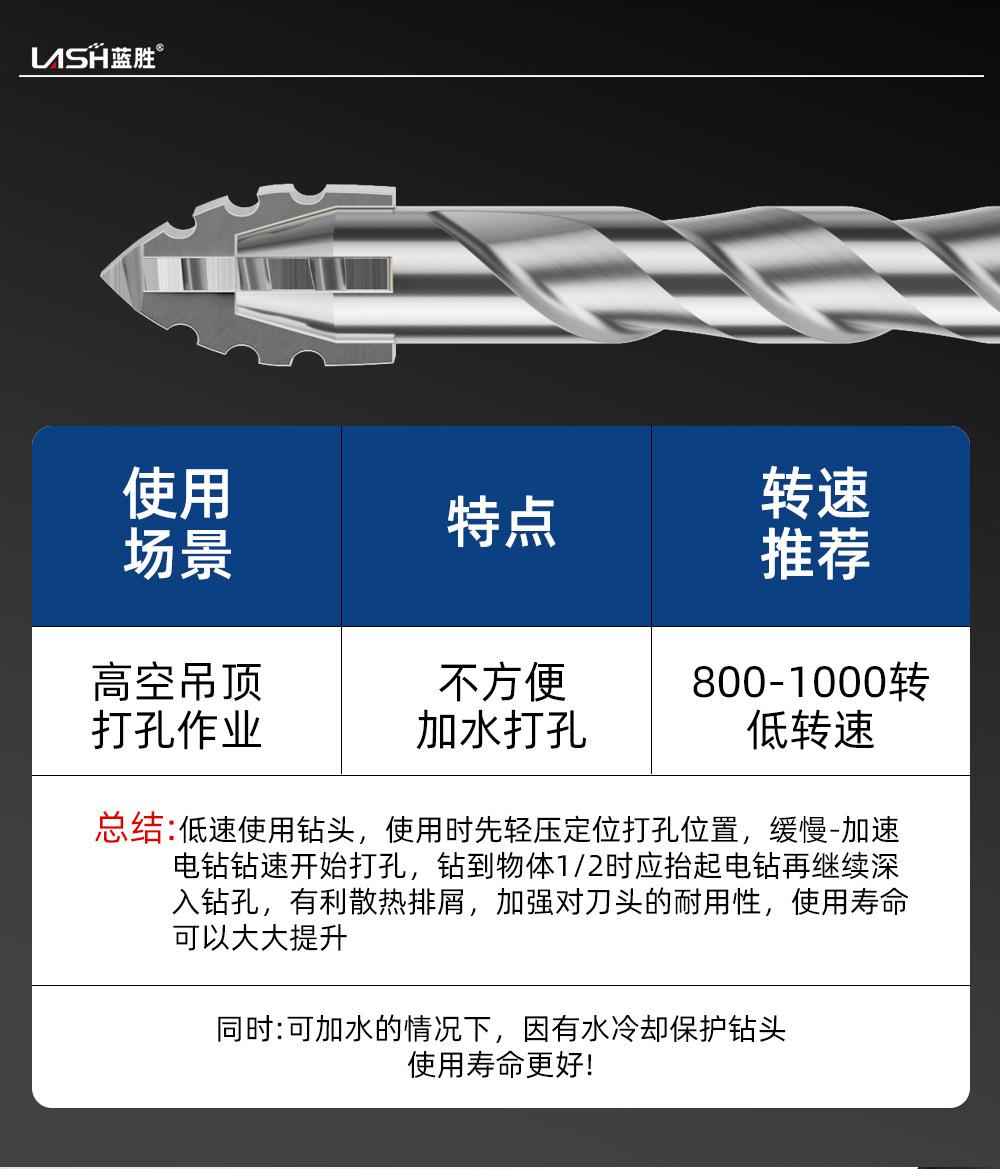 六角柄四刃锯齿钻详情2_08.jpg