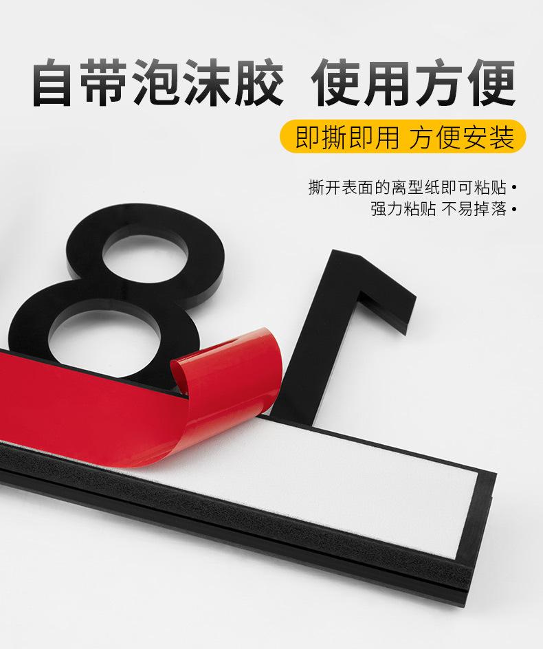 门牌