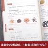 Escritura Ilustrada de Xizang Cinco Órganos Zang y Seis Órganos Fu Regulan Huangdi Neijing Método de Conservación de la Salud de las Cuatro Estaciones Clásicos de la Medicina Tradicional China