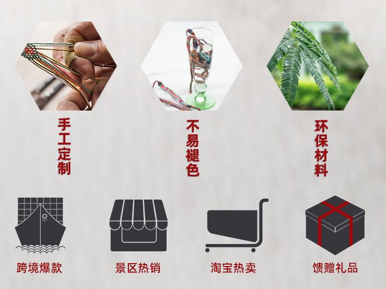 特性模块（不易褪色）