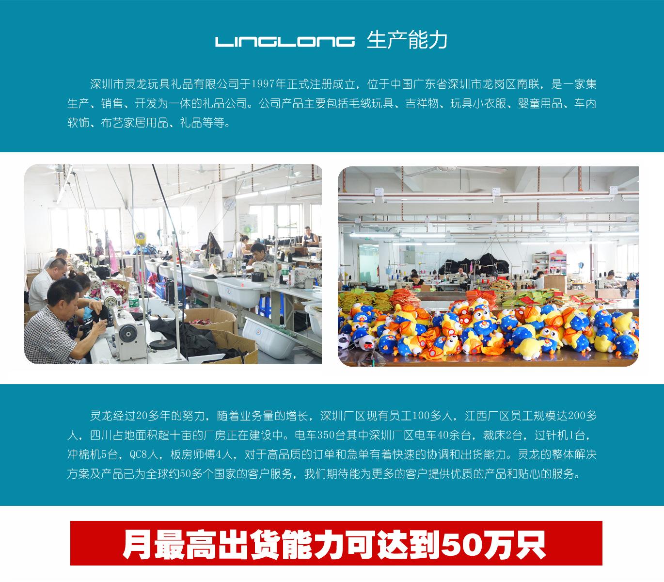 7详情页 生产能力1