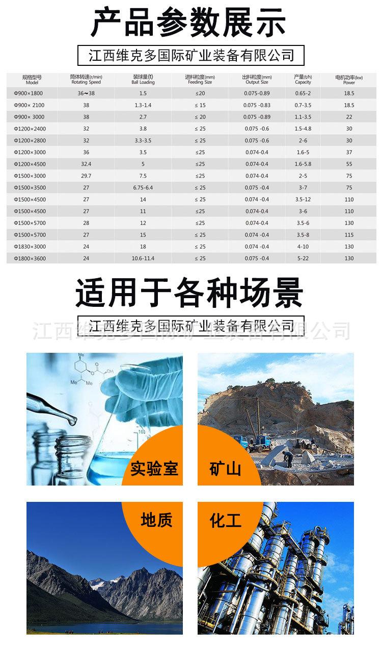 球磨机 (6).jpg