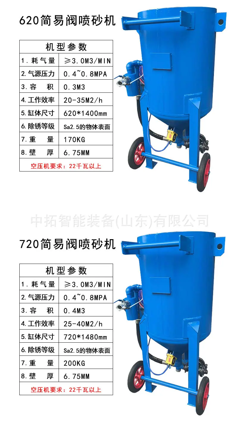 喷砂机详情页_07.jpg