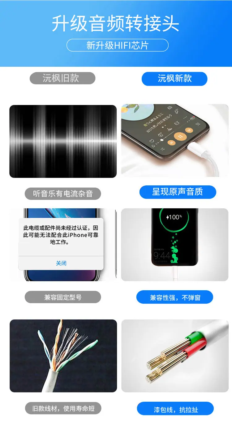 万能对比图
