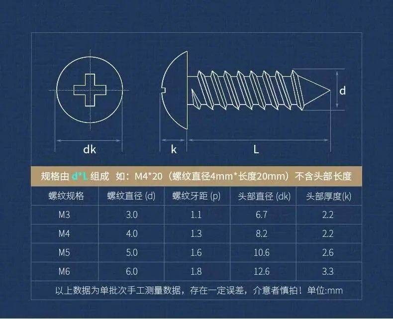 蓝白锌大扁头十字自攻钉5