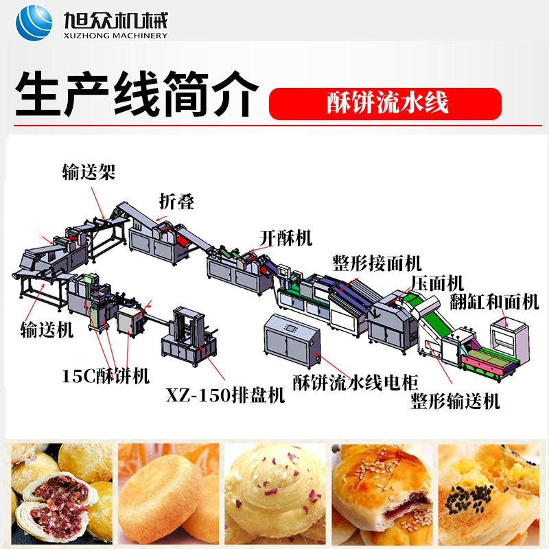 酥饼生产线 (1).jpg