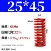 Mola helicoidal de compressão de fio plano forte retangular padrão japonês para molde de alta temperatura vermelha 65mn TM spring SWM carga 6