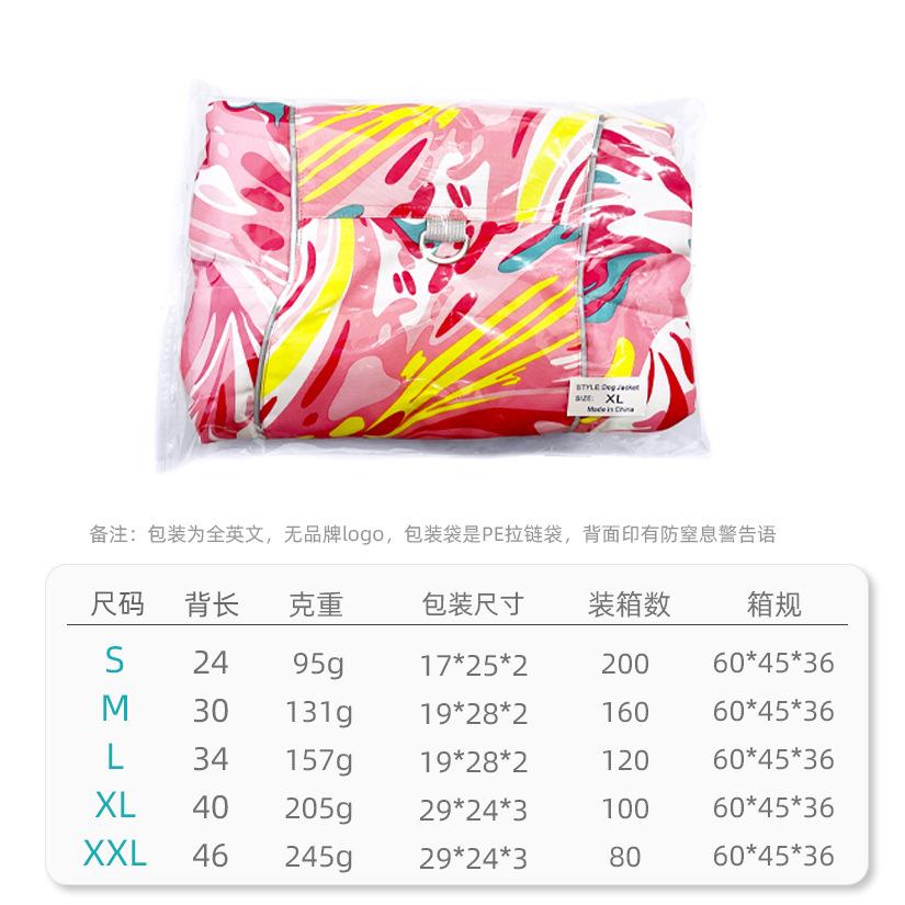 装箱信息