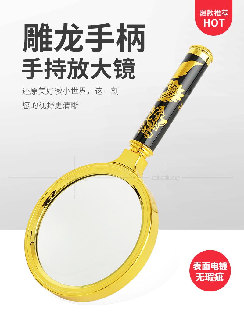 描述 (1)