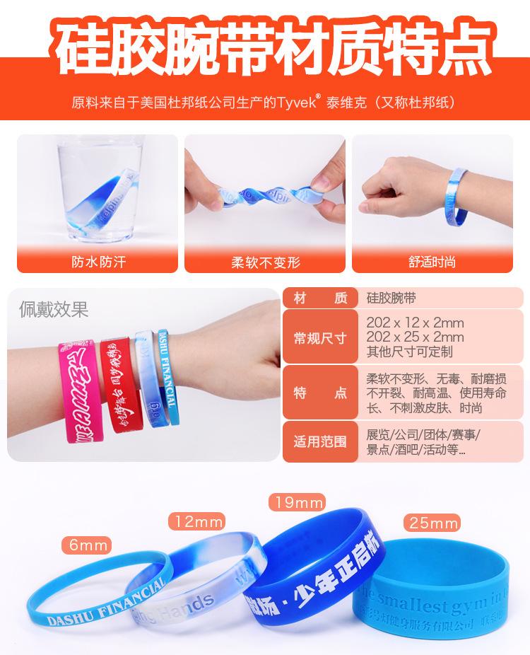 2020爱德淘宝硅胶腕带详情页_04.jpg