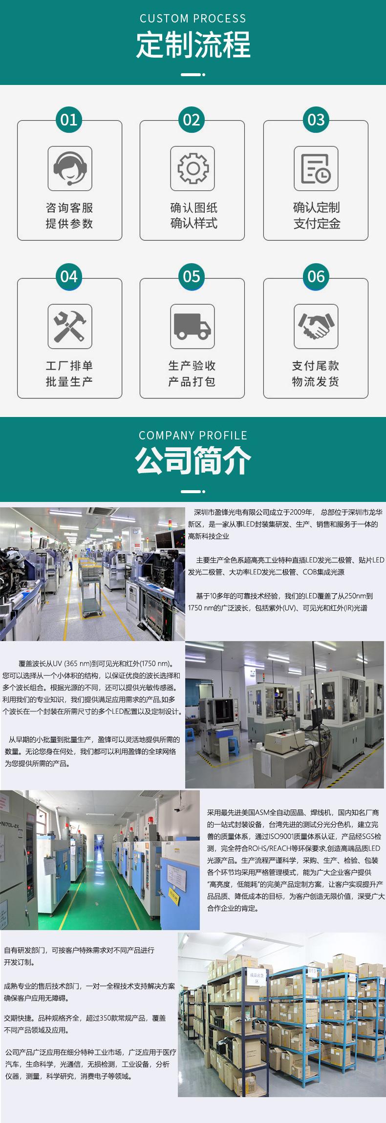 描述图9