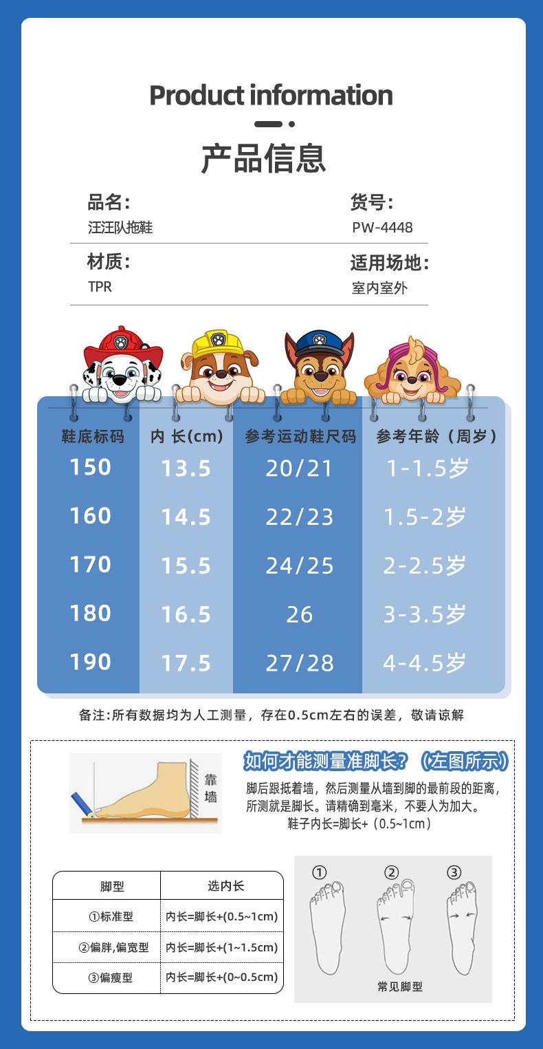 15-19偏小1