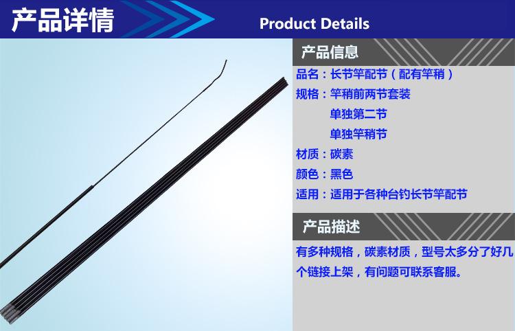 1产品详情