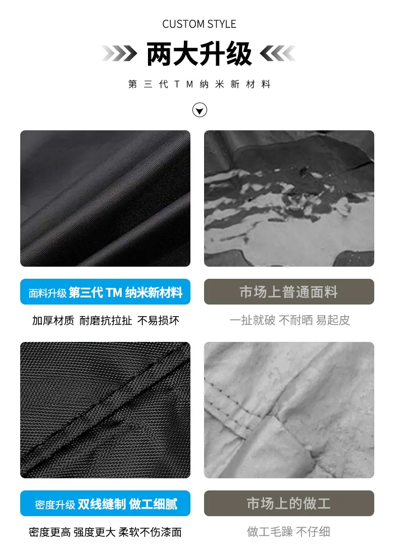 马达全罩