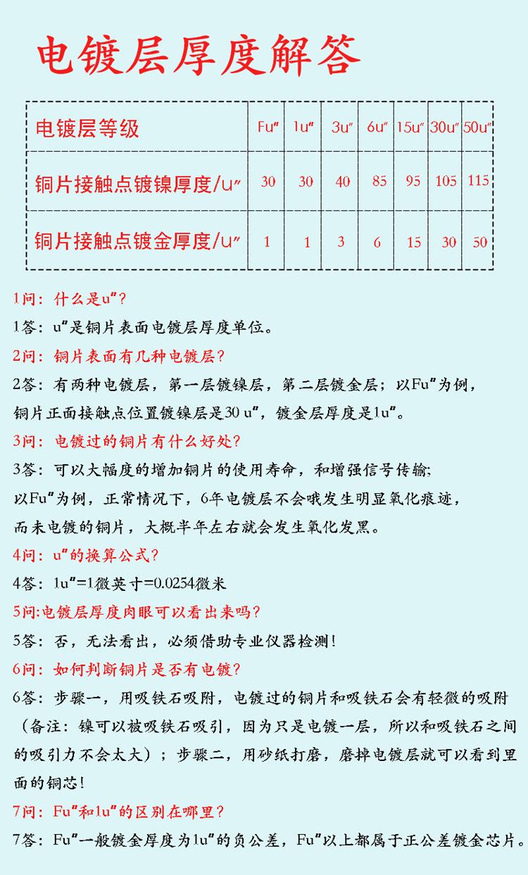 电镀层厚度_副本
