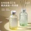 Aromaterapia Hogar Dormitorio Larga Duración Sala de Estar Fragancia Aceite Esencial Líquido de Recarga Baño Inodoro Desodorizante Limpiador de Aire