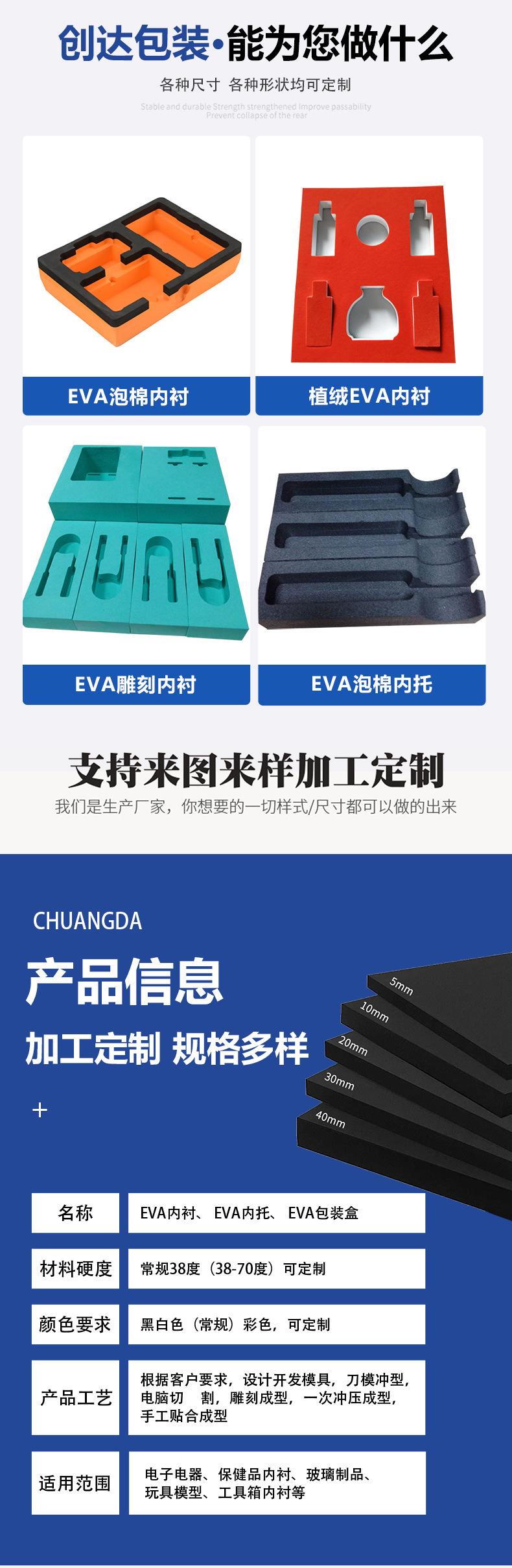 EVA内衬详情页 (3).jpg