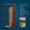 Mercado de la India Venta Caliente Puerta de Hierro Estilo Simple Puerta de Patio Galvanizada a Prueba de Óxido Soporte por Lote