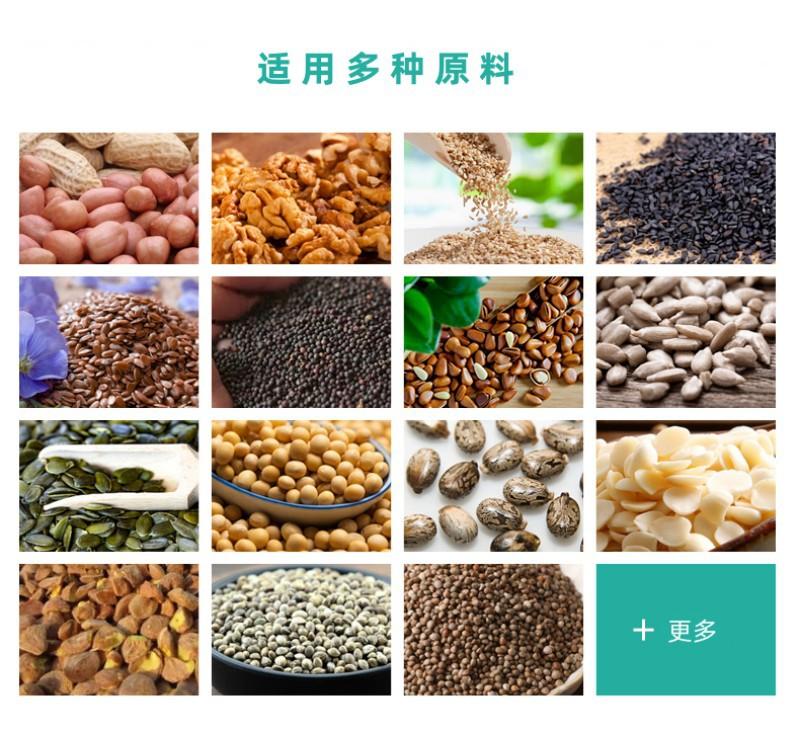 适用原料