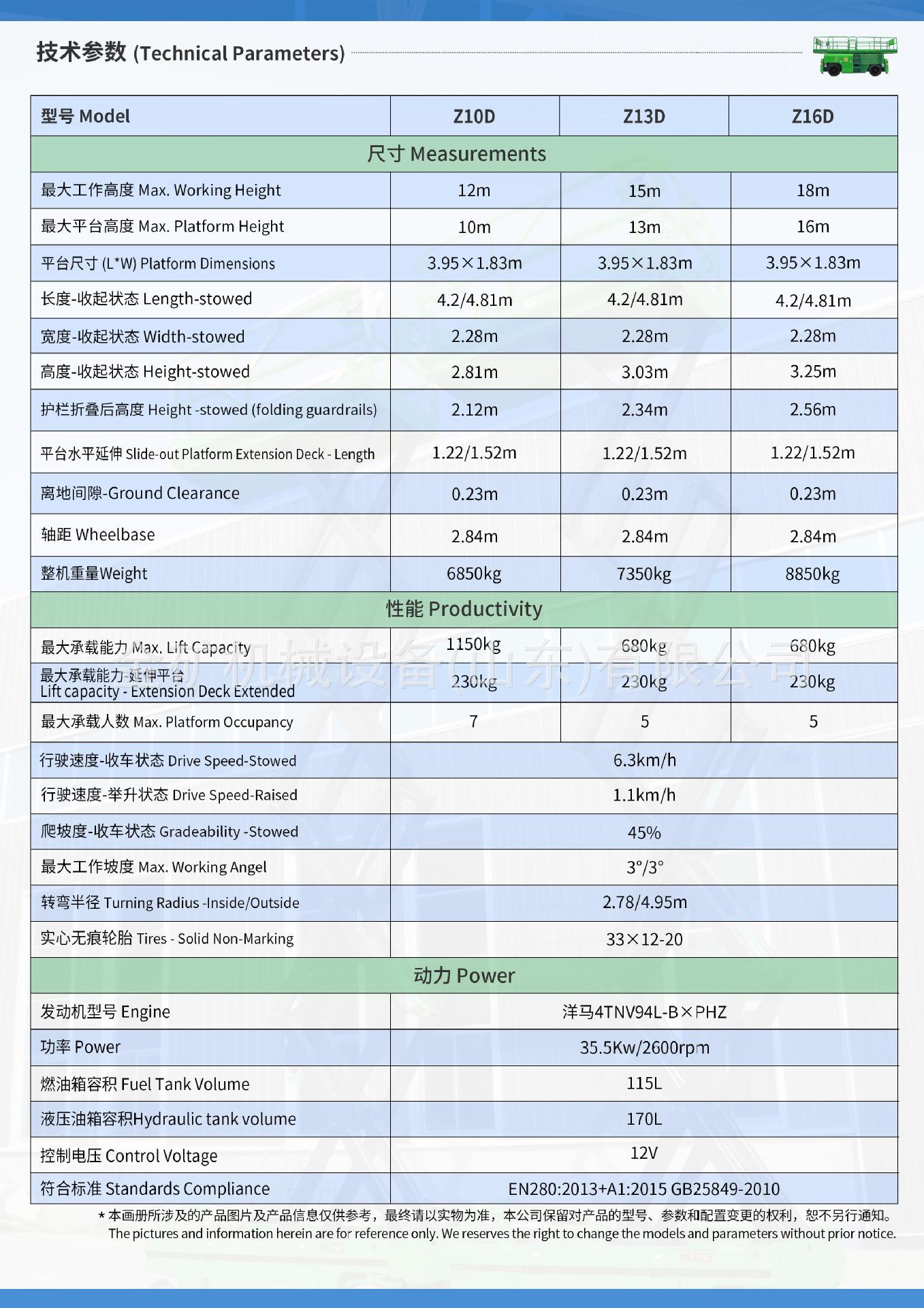 柴油自行剪叉背2(1)