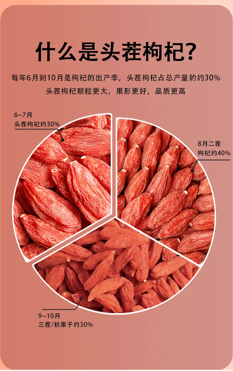 头茬详情_05.gif