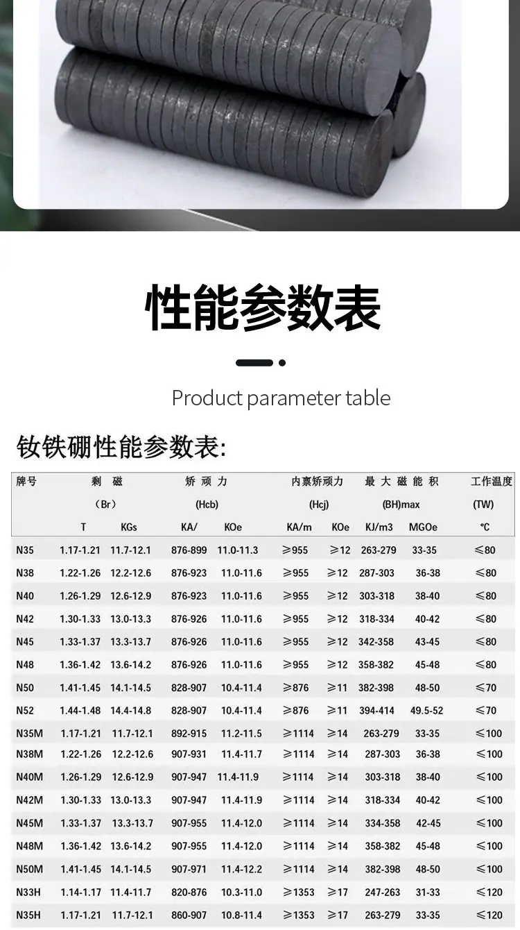 软磁条