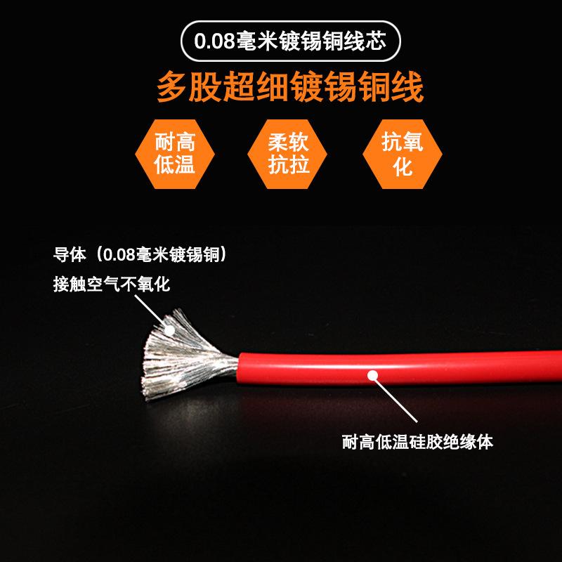 产品详情页3