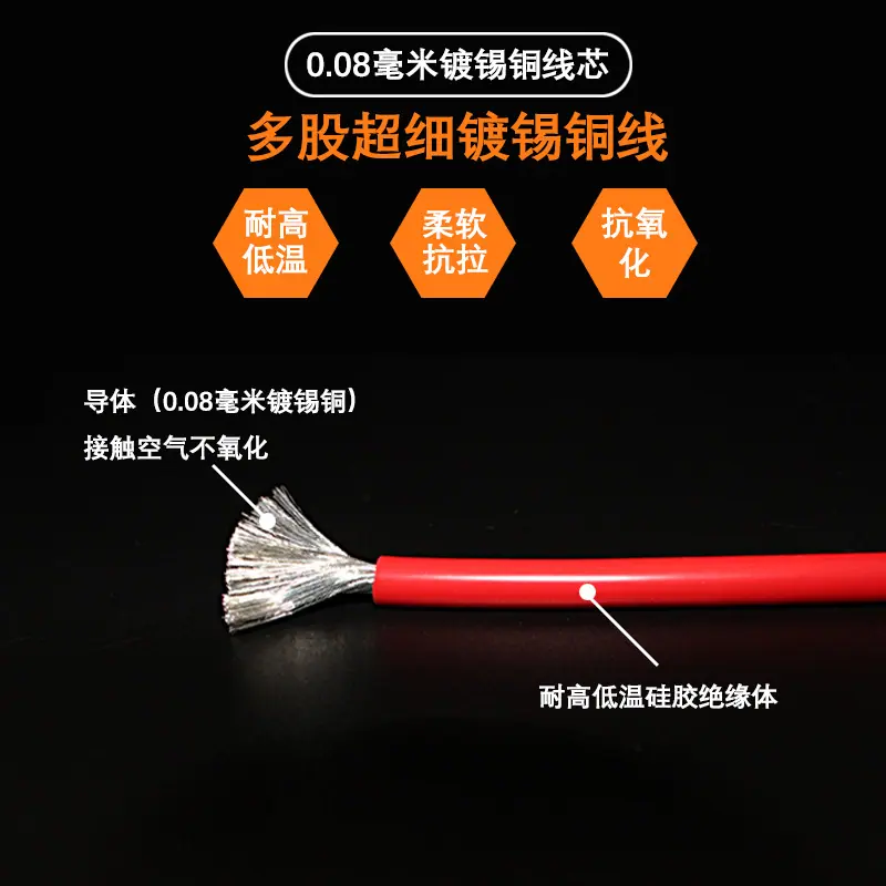 产品详情页3