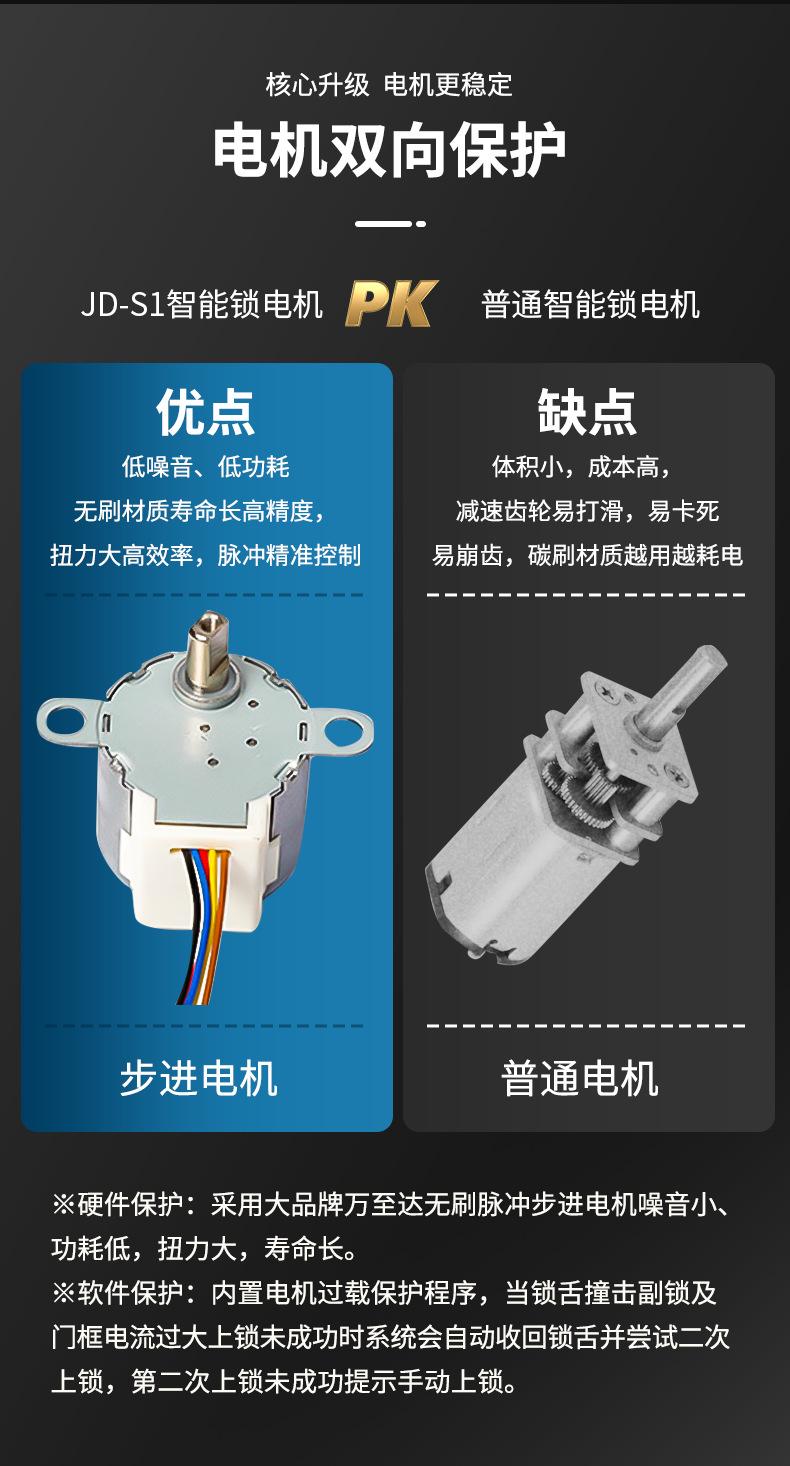 JD-S1详情页_06