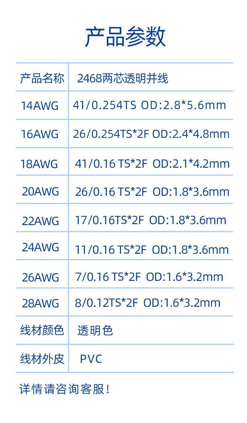 2468透明