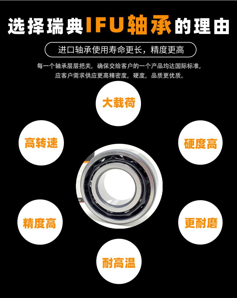 新IFU-3056-系列-详情页_04.jpg