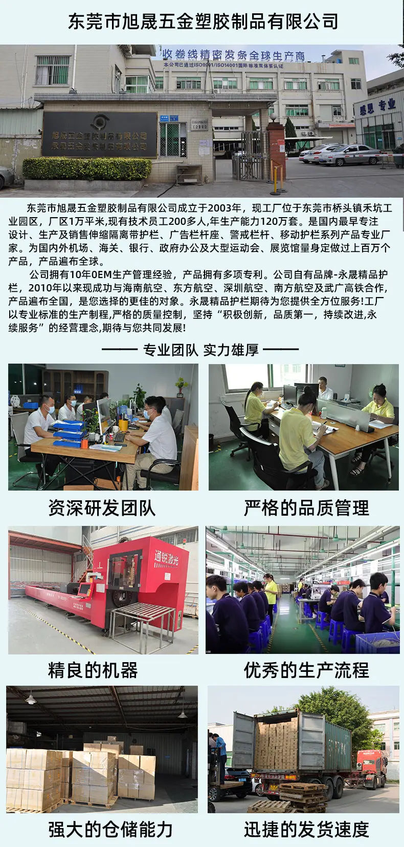 实力展现