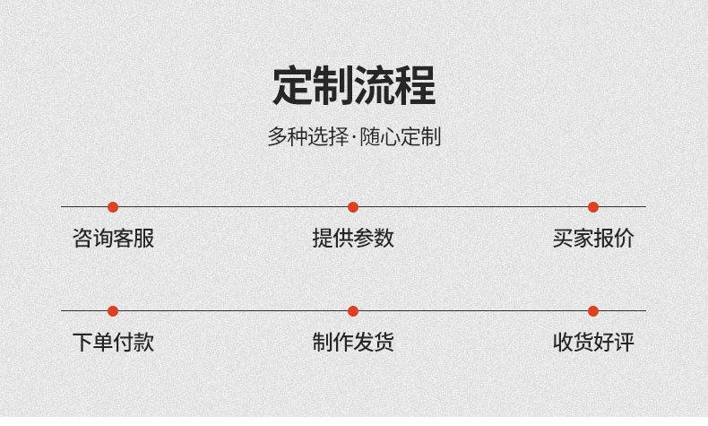 RVV电源护套线_13