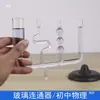 Vasos Comunicantes de Vidrio con Base Física de Secundaria Mecánica Presión de Líquidos Equipo Experimental Instrumento de Enseñanza j2140 Enseñar
