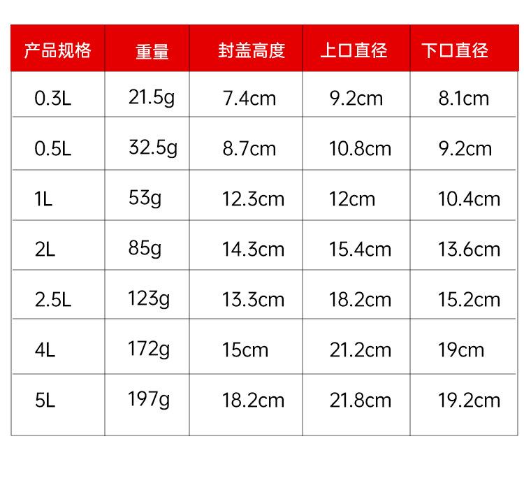 打包桶_05
