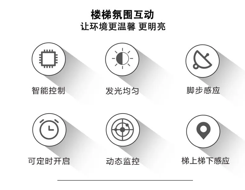 经典款楼梯灯-详情页图片1_05.jpg